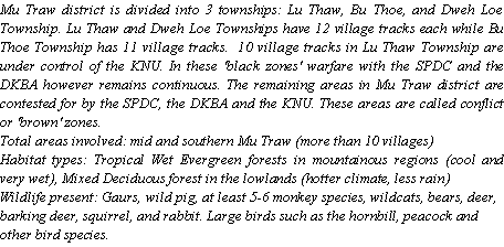 Text Box: Mu Traw district is divided into 3 townships: Lu Thaw, Bu Thoe, and Dweh Loe Township. Lu Thaw and Dweh Loe Townships have 12 village tracks each while Bu Thoe Township has 11 village tracks.  10 village tracks in Lu Thaw Township are under control of the KNU. In these 'black zones' warfare with the SPDC and the DKBA however remains continuous. The remaining areas in Mu Traw district are contested for by the SPDC, the DKBA and the KNU. These areas are called conflict or 'brown' zones.Total areas involved: mid and southern Mu Traw (more than 10 villages)Habitat types: Tropical Wet Evergreen forests in mountainous regions (cool and very wet), Mixed Deciduous forest in the lowlands (hotter climate, less rain)Wildlife present: Gaurs, wild pig, at least 5-6 monkey species, wildcats, bears, deer, barking deer, squirrel, and rabbit. Large birds such as the hornbill, peacock and other bird species. 