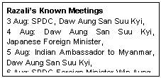 Text Box: Razali�s Known Meetings
3 Aug: SPDC, Daw Aung San Suu Kyi, 
4 Aug: Daw Aung San Suu Kyi, Japanese Foreign Minister, 
5 Aug: Indian Ambassador to Myanmar, Daw Aung San Suu Kyi, 
6 Aug: SPDC Foreign Minister Win Aung.
